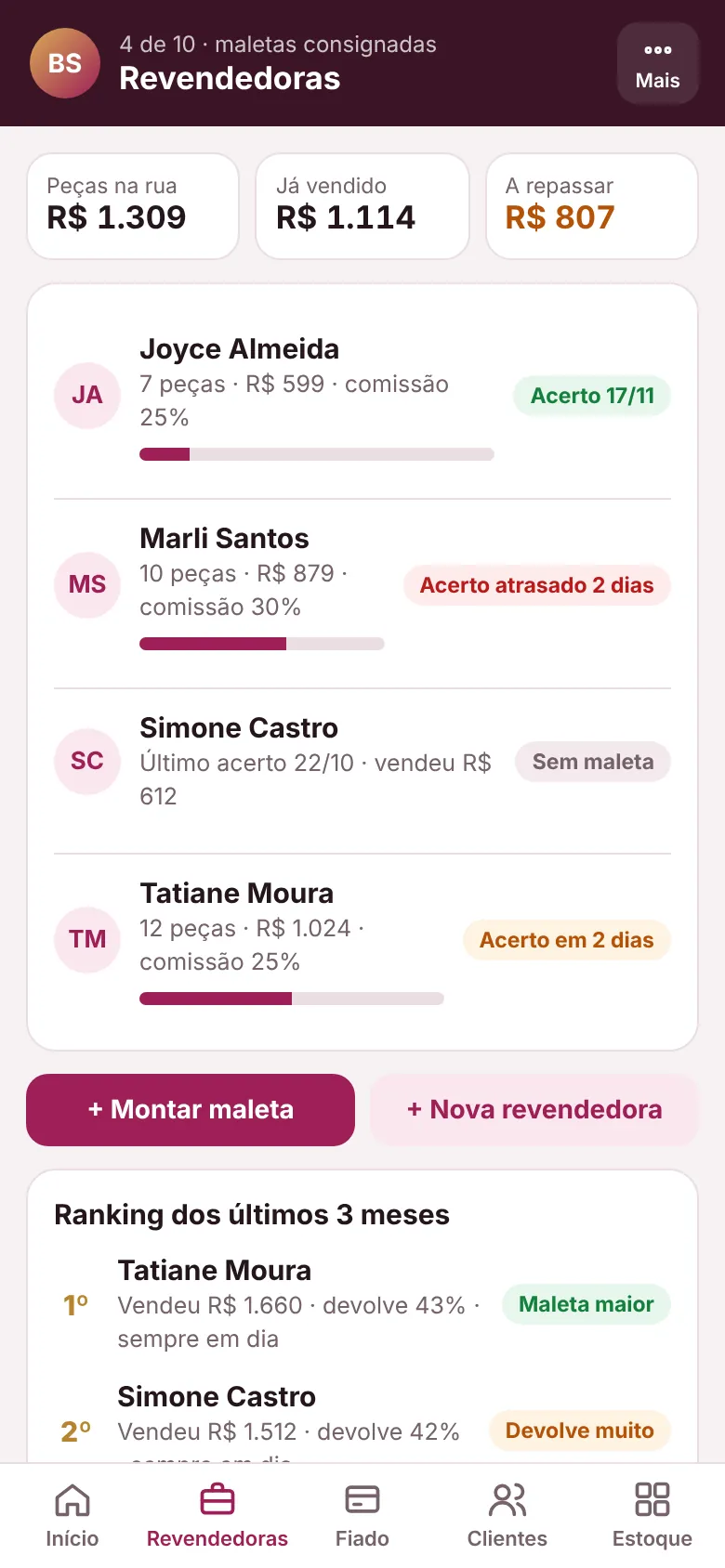 Revendedoras com maletas, ranking e regras da comissão